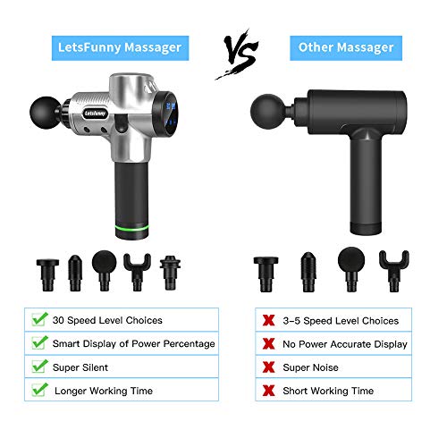 Deep Tissue Percussion Muscle Massager Carrying Case Massage Gun for Pain Relief, Handheld Electric Cordless Body Massager Sports Drill Portable Vibratio Super Quiet Massager - Thumbnail 4