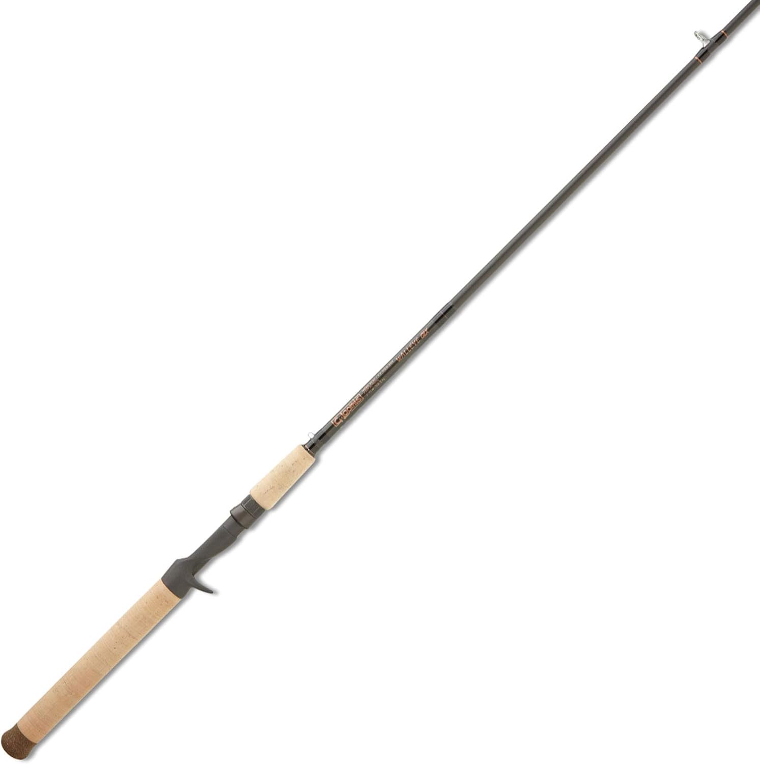 Best Walleye Rods of 2021 Rated & Reviewed