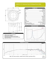 Dayton Audio ND65 8 Conductor Neo de rango completo de 2 1   2 "de aluminio de 2 1   2" de 8 ohmios