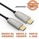 Fiber HDMI Cable RUIPRO 4K60HZ HDR 50 feet Light Speed HDMI2.0b Cable, Supports 18.2 Gbps, ARC, HDR10, Dolby Vision, HDCP2.2, 4:4:4, Ultra Slim and Flexible HDMI Optic Cable with Optic Technology 15m