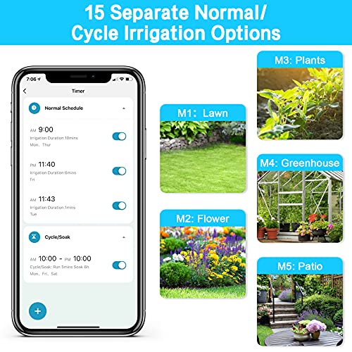 IRRIGOLD Bluetooth Sprinkler Timer, IP55 Waterproof Hose Timer Manual