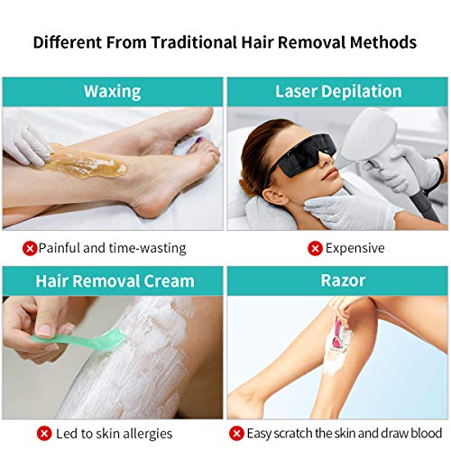 Facial Hair Removal for Women, TOPOINT Flawless Painless Hair Remover Depilation Sponge Pads for Face Lip Armpit Chin Cheek Leg - Thumbnail 4