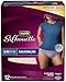 Depend Underwear Silhouette Maximum Absorbency for Women, Small/Medium, 12 Count