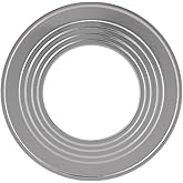 Prime Home Direct Stainless Steel Steamer Ring | Fits 7 to 12-Inch Bamboo Steamer Basket | Steaming Ring for Asian Chinese Wok, Food, Dumpling, Dim Sum, Steam Pot Accessories Metal Cooking Rim Adapter
