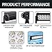 Senlips 50″ 288W Spot&Flood Combo Light Bar Waterproof, Led Off Road Jeep Truck Bar Work Driving Lights Fog Lamp for Trucks Jeep ATV Vehicle Accessoriesthumb 3