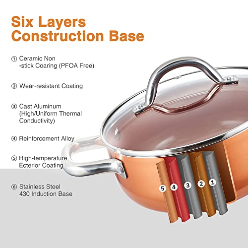 Copper Pots and Pans Set Nonstick 10Piece Ceramic Cookware Set