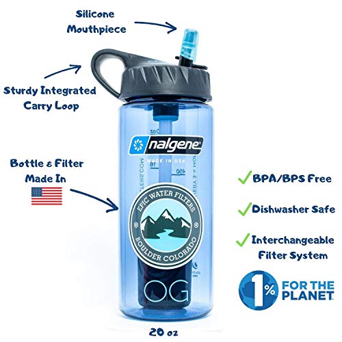 Epic Nalgene OG Water Bottle with Filter. USA Made Bottle and Filter