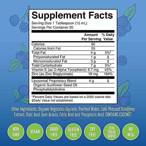 Vitamin C & Zinc Immunity Liposomal Bundle by MaryRuth's Megadose