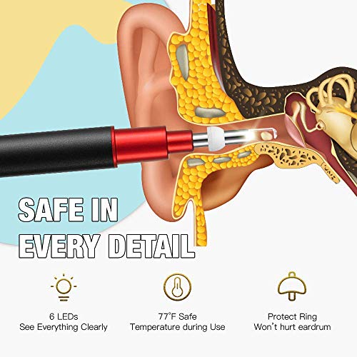 Ear Otoscope Camera Wireless Ear Scope 1080P WiFi Ear Endoscope for Earwax Removal with 6 LEDs, 3-Axis Gyroscope and Temperature Control, Compatible with Android iOS Smartphone and Tablet - Thumbnail 2