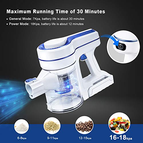 APOSEN Cordless Vacuum, 21000Pa 200W Powerful Stick Vacuum Cleaner