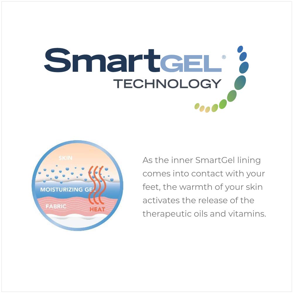 NatraCure Vented Moisturizing Gel Heel Sleeves - (Skin softening footcare treatment socks for Cracked heels, Dry feet, Foot calluses, Rough heel socks - (608-M CAT) - Color: Aqua Blue - Size: Regular : Beauty