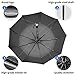Zymise Aeiniwer Sudopo COAMANUG Travel Umbrella Compact/Lightweight/Portable Umbrella Auto Open/Close Button Windproof Construction