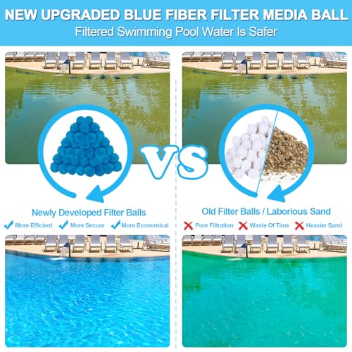 WLLEYAY 4 lbs Pool Filter Balls, New Upgrade Efficient Swimming Pool Filter Sand Alternative, Reusable Eco-Friendly Blue Filter Media Balls, Replace 150 lbs Filter Sand, Lasts for Several Seasons