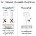 Anti Snoring Chin Strap by SnoreQuiet Comfortable Natural Snoring Solution Snore Stopper Adjustable Effective Stop Snoring Sleep Aid Snore Reducing Aid for Women and Men