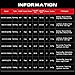 KastKing Royale Select Fishing Rods, Casting 7ft -Medium Power-Fast-2pcs