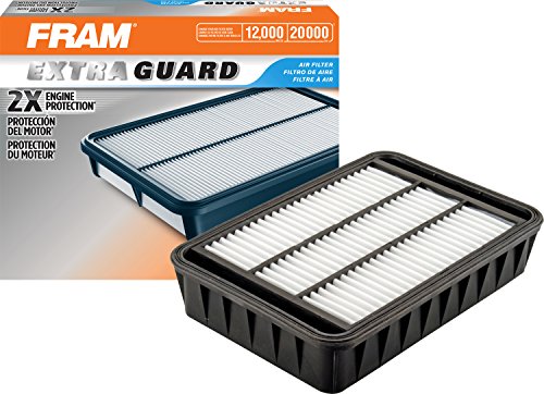 Fram ca10497 extra guard panel air filter