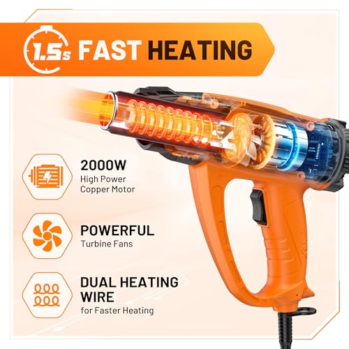 Seekone Heat Gun Kit with 2-Temperature Control (60°C - 600°C), Hot Air Fan, Hot Air Dryer, 4 Attachment Nozzles for Targeted Despeckling, Soldering and Shrinking