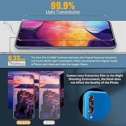 Cizerin [2+2 Pack] Tempered Glass Screen Protector