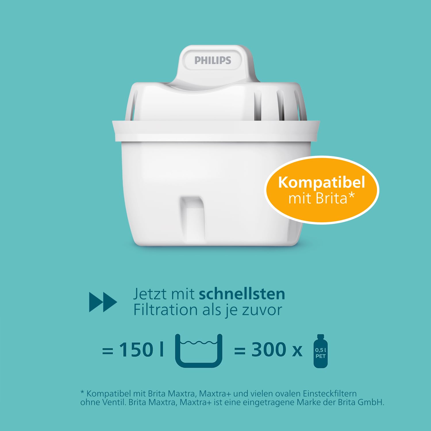 Philips Water Wasserfilter-Kartusche Antikalk+, 6er-Pack, BIS ZU 50 % WASSERHÄRTE REDUZIERUNG, Verpackung kann variieren, Kompatibel mit brita* 2