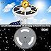 KINHOO 42 LED Solar Flag Pole Lights, IP65 Waterproof Flagpole Downlight for Most 15 to 25 Ft Dusk to Dawn Auto On/Off Night Lighting