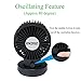Small Oscillating Fan, OXOQO Mini USB Desk Quiet Fan 2 Speed Modes Dual Blades for Room Office Desktop