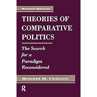 Principles of Comparative Politics: Clark, William Roberts