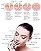 Dr.Pen A6 Replacement Cartridges 25 Pcs for Face (12 bayonet Slot)