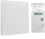 ECO-NEWLEAF Wireless Kinetic Switch LED Dimmer Receiver 0-100% 240V