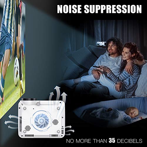 Mini Projector, 3Stone Upgraded 3000L Portable LCD Video Projector with 1080P Supported and Built-in Speakers, Multimedia Home Theater Small Projector Compatible with HDMI, USB, AV, DVD, VGA, Laptop - Thumbnail 4