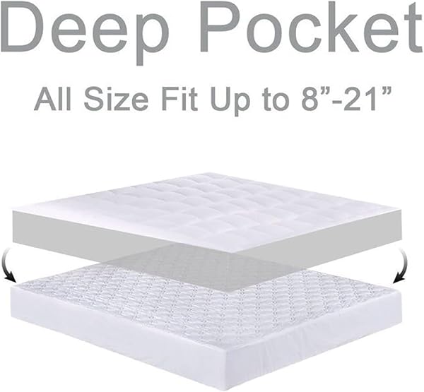 MATTRESS TOPPER KING FOR BACK PAIN, EXTRA THICK MATTRESS PAD COVER, PLUSH PILLOW TOP, DEEP ELASTIC POCKET, BLACK