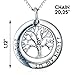 Tree of Life Pendant Necklace - Forever in My Heart - Memorial Jewelry - Locket Necklace for Women