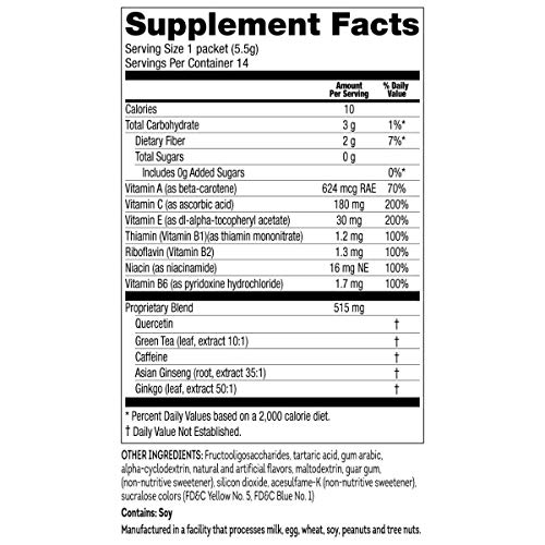 FAST BOOST Energy Boosting Powder Drink Mix by WonderSlim Antioxidant