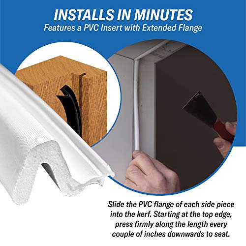 TMH "Q" Foam Kerf Weather Stripping for Doors, Full Set 36" x 84