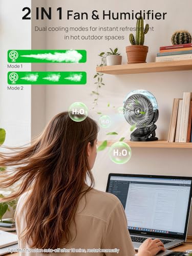 Clip Fan with Water Cooling, 6000 mAh Fan Battery Rechargeable, Mini Portable USB Table Fan with 4 Wind Levels, Quiet Small Ceiling Fan, Ideal for Prams, Home, Office, Outdoor