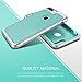 iPhone 7 Plus Case, SGM Premium Hybrid [Dual Layer] Armor Case Cover For Apple iPhone 7 Plus [Advanced Anti-Slip Design] [Shock Proof] (Mint + Silver)