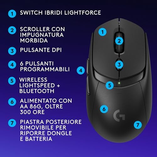 G309 LIGHTSPEED Mouse gaming wireless leggero