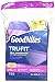 GoodNites Tru-Fit Underwear Starter Pack for Girls