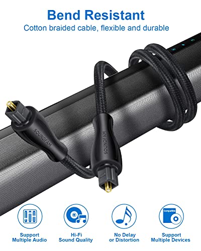 SOUNDFAM Digital Optical Audio Cable -[Cotton Braided, Durable & Flexible, Zero RFI & EMI Interference] Fiber Optic Audio Toslink Cord for HDTV, Home Theater, Sound Bars & More (ABS 3.3 Feet)