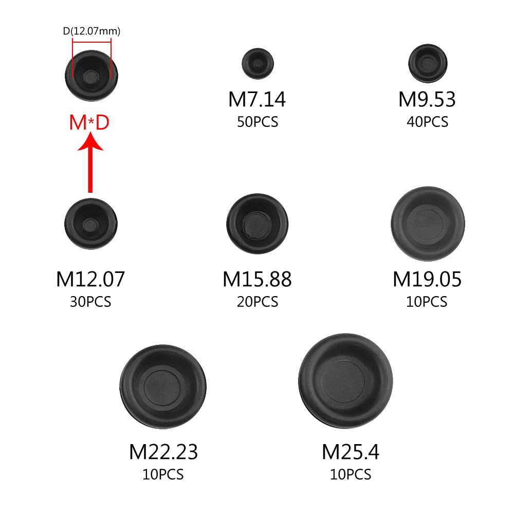 View 5