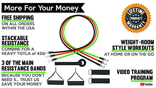 King Athletic Resistance Bands with Handles & Door Anchor :: Rubber Stretch Fitness Training Tube Band Set Comes with Leg Straps and Exercise Chart :: Includes Free Instructional eBook