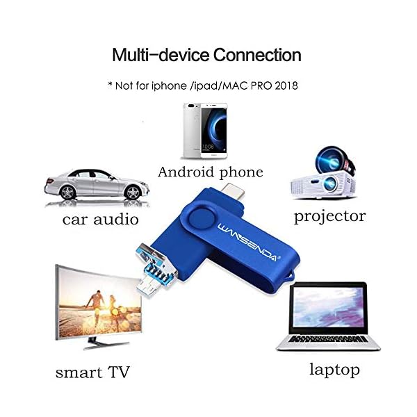 Wansenda 3-in-1 USB-Stick (128 GB, USB 3.0/3.1, Typ-C & Micro-USB-C-Stift-Laufwerk für Android-Geräte/PC/Tablet/Mac (128… – Bild 5