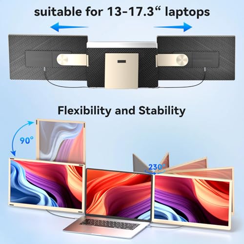 siaviala Laptop Screen Extension, Triple Monitor Portable 15.6" FHD 1080p, Compatible with Windows, Mac, Chrome, for 13" to 17.3" Laptop