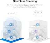 MERCUSYS Halo H50G AC1900 WiFi Mesh System 3-Pack Dual Band Extender Booster view 7