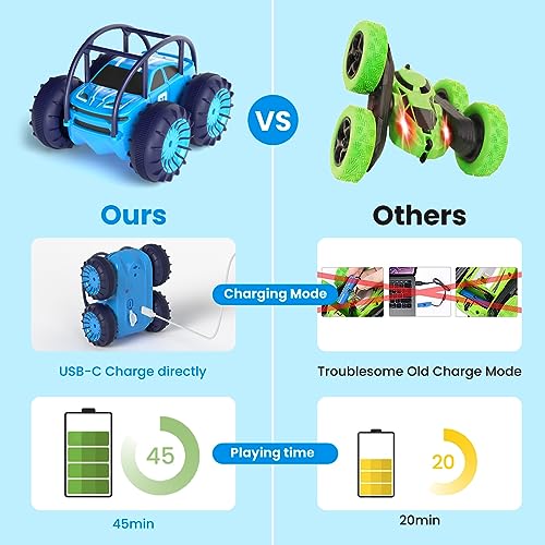 Fast Direct Charging Remote Control Cars for Kids, Amphibious Rc Cars with LED Lights 360° Rotation Stunts Cars 2.4Ghz 15km/h 4WD All Terrain RC Trucks for Boys Girls Aged 3+
