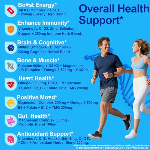 Methylated Multivitamin for Women & Men Gummies w/ Omega-3, Calcium, D3 K2, Methylfolate & B12, TMG, Daily Vitamins, Mag, CoQ10, Probiotic for 18 30 40 50 60 70+, Overall Health - Vegan, Sugar Free