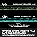 KastKing New SuperKast9-9 Strand Braided Fishing Line - Advanced Braid Line for Maximum Casting Distance & Durability for Saltwater & Fresh Water Surf Fishing, Bass Fishing