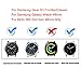 Epoosuo Compatible Galaxy Watch bands