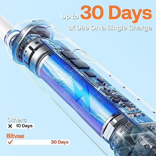 Aazon.co: Bitvae R1 Rotating Electric Toothbrush With 8 Brush Heads For Adults And Kids, 60 - View #13
