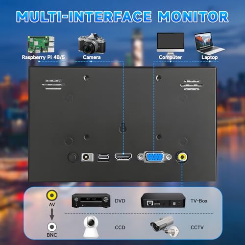 7 Inch Mini Monitor HDMI, Portable Vga Monitor with AV BNC 1024×600 IPS LCD screen, with 178° View Angle and Built-in Speakers, Multi-Function Small Display for Raspberry Pi PC/TV/DVD/CVBS(Non-Touch)
