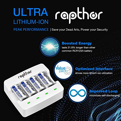 3.7 V Li-ion Battery & Charger [750mAh 3.7V 8pack] for Arlo Wireless Security Cameras (VMC3030/VMK3200/VMS3230/3330/3430/3530) Flashlight Microphone Polaroid [UL Certified] - Thumbnail 3